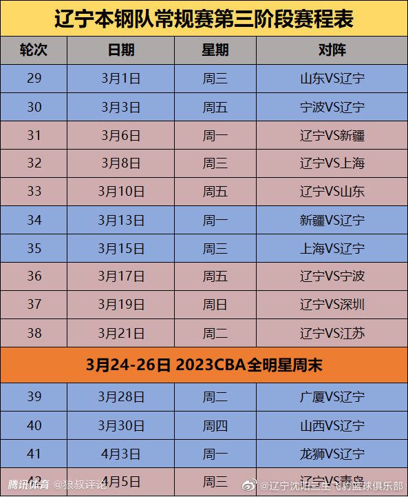 戴尔曾和穆里尼奥共事过，他的合同即将到期，罗马希望在明年1月支付一小笔费用，让热刺同意提前放走戴尔。